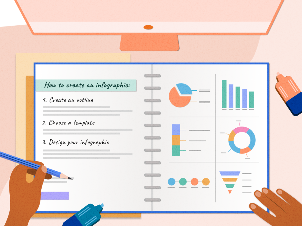 infographic examples
