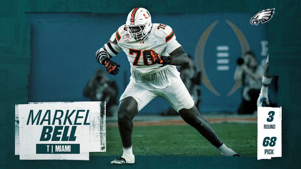 markel bell
