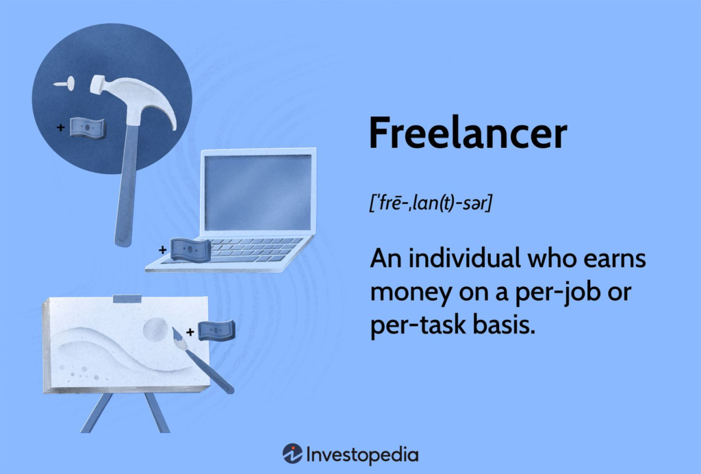 what is freelancing