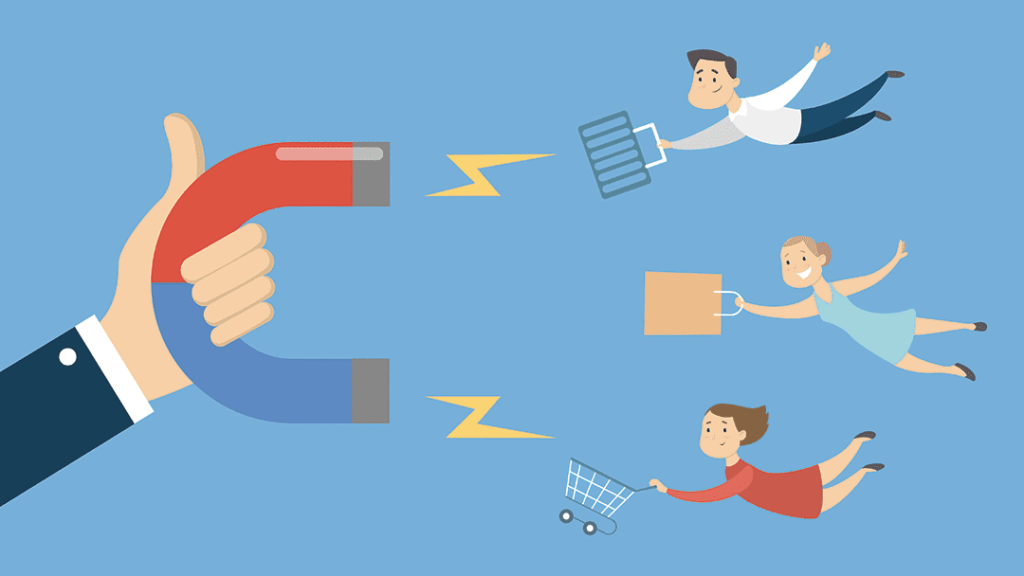 marketing fundamentals