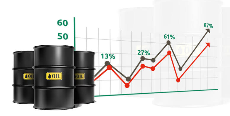heating oil prices